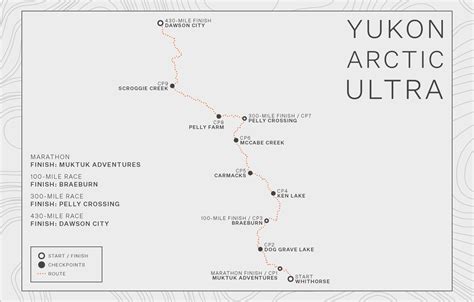 Race Review: Montane Yukon Arctic Ultra 2023 – Montane - UK