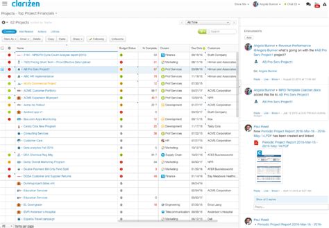 30 Free & Paid Microsoft Project Alternatives for 2020 | Smartsheet