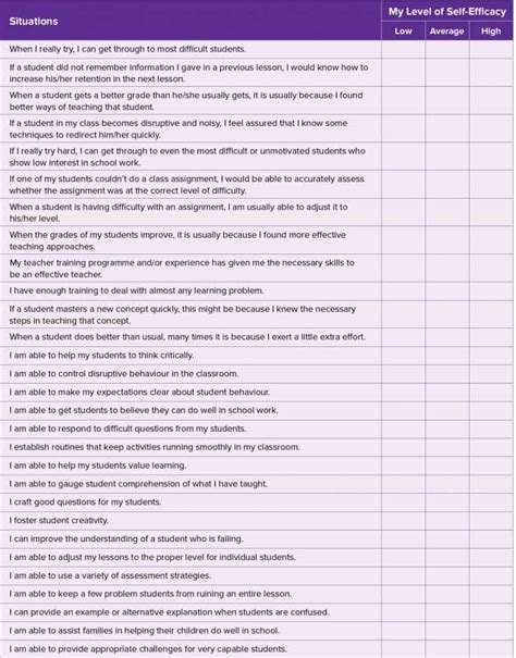 Strategies for developing and maintaining self-efficacy in teachers - THE EDUCATION HUB