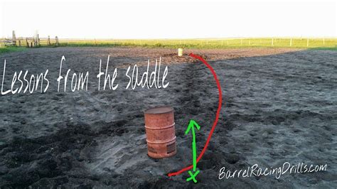 Stay On Track | Barrel Racing Tips