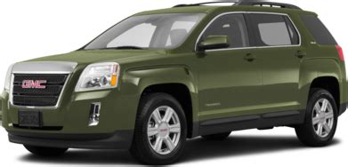 2015 GMC Terrain Prices, Reviews & Pictures | Kelley Blue Book