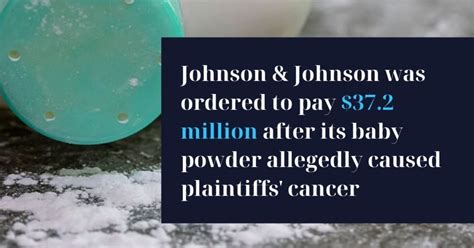 Baby Powder Lawsuit Update: Johnson & Johnson Hit With $37M Fine