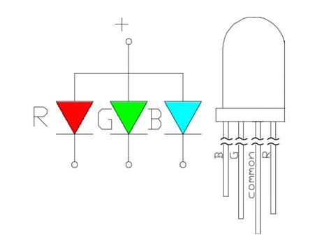 Download rgb led datasheet PDF - ServiceSparePart