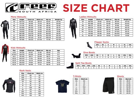 South African Womens Clothing Size Chart - Womens vengeance fullsuit titan performance group ...