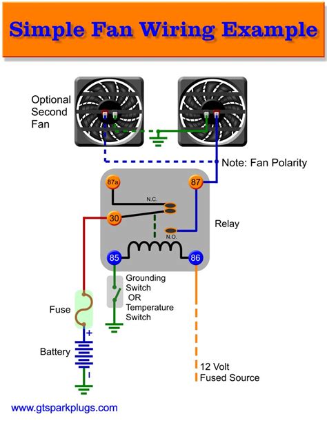 Electric Fan Wire Diagram