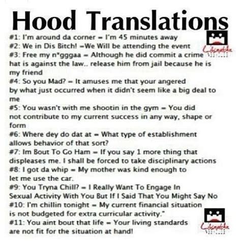 35+ Is Slang Ghetto Words Images | Hutomo