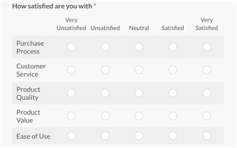 7 Customer Satisfaction Survey Examples Template - vrogue.co