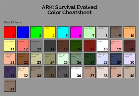 Ark Ascended Color Id