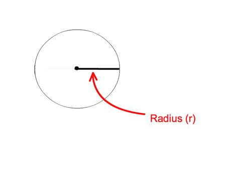 772-2011: What is radius?