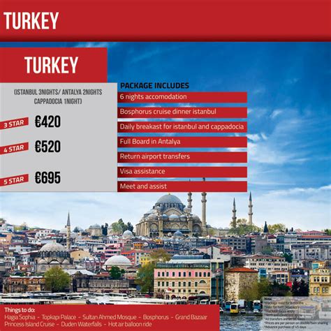 Turkey Tour Package