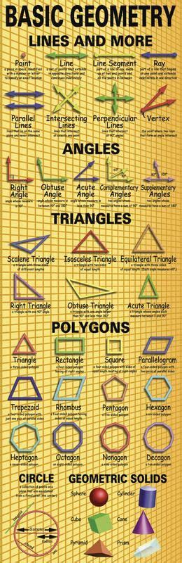 24 best images about geom on Pinterest | Shape, Geometry and Shapes for kids