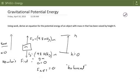 Potential Energy Formula