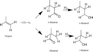 Butan 1 Ol Formula: Definition,Concepts and Solved Examples