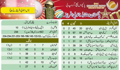 Pakistan vs South Africa Match live scorecard 10-June-2013