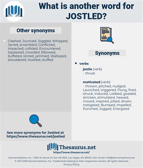 JOSTLED: 1690 Synonyms | Thesaurus.net