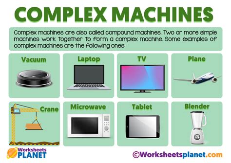 Complex Machines