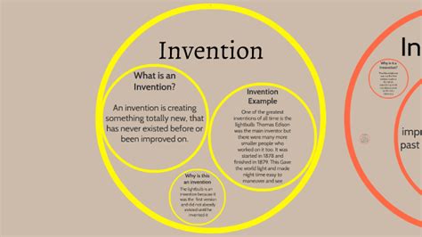 Invention,Innovation,Discovery by Jacob Munie on Prezi