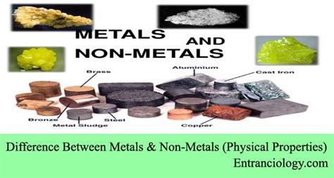 Metals and Non-Metals : Differences Between Physical Properties and ...