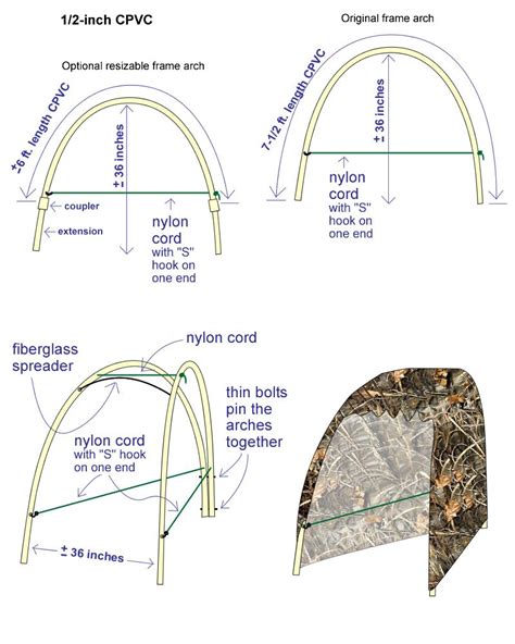 Carolina Wild Photo Equipment Notes | Duck hunting blinds, Hunting blinds, Dove hunting