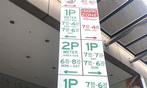 Melbourne Is Offering Free Parking In The CBD For An Entire Month