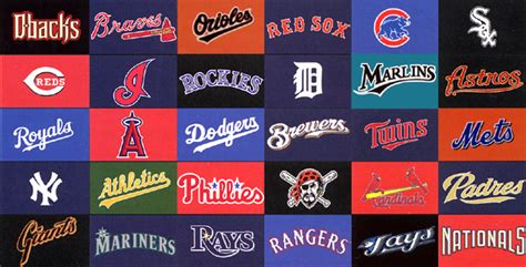50 Best Logos in Major League Baseball History | News, Scores, Highlights, Stats, and Rumors ...
