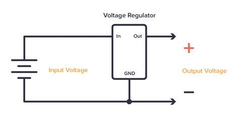 Schematic Symbol For Voltage Regulator