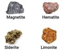 Types of Iron Ore in India and Its Production | Sree Metaliks