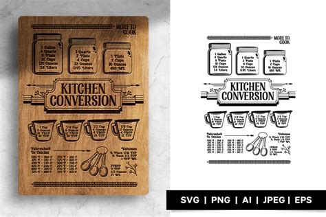 Decorative Kitchen Conversion SVG Design for Cutting Board