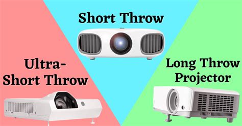 Ultra Short Throw Vs Short Throw Vs Long Throw Projector - Which is ...