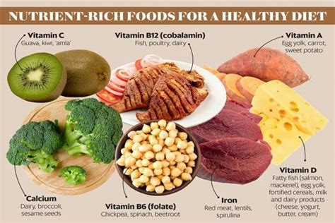 Micronutrients are a big deal