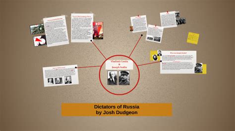 Vladimir Lenin and Joseph Stalin by Josh Dudgeon on Prezi