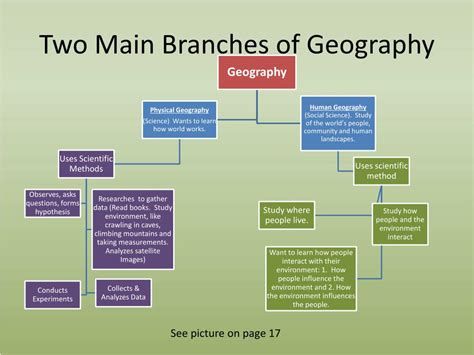 PPT - What is Geography? PowerPoint Presentation, free download - ID:6640200