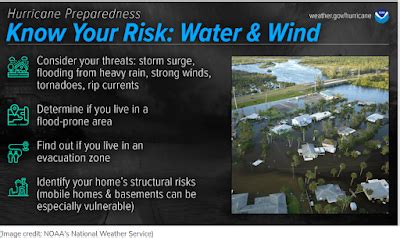 Avian Flu Diary: National Hurricane Preparedness Week 2023