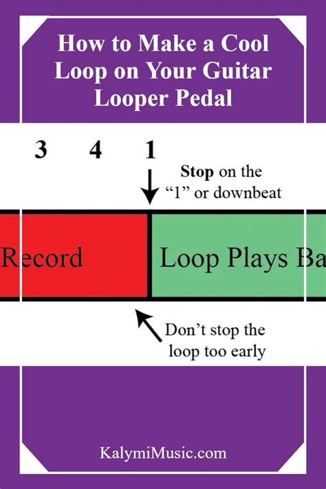 how to make a cool loop on your guitar looper pedal for loop play bass