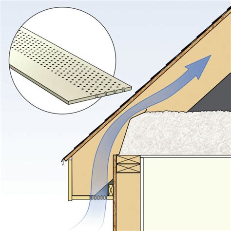 Installing Eave and Ridge Vents | Builder Magazine | Roofing, Products