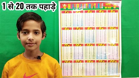 Free Printable Multiplication Table Chart To 20 Template, 40% OFF