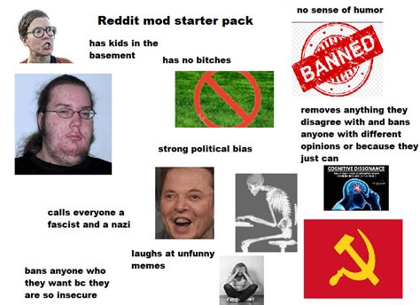 Reddit moderator starter pack : r/BloomingtonModerate