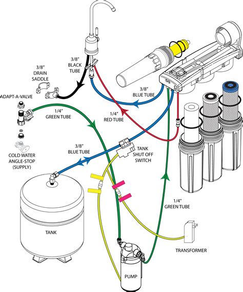 [DIAGRAM] Piping Diagram For Booster Pump - MYDIAGRAM.ONLINE