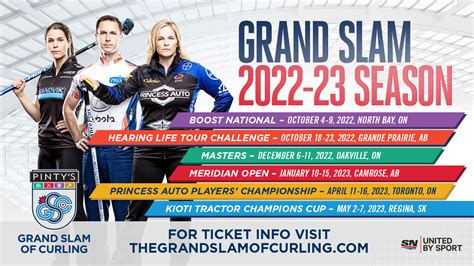 Pinty'S Grand Slam Of Curling 2024 Schedule - Greer Karylin