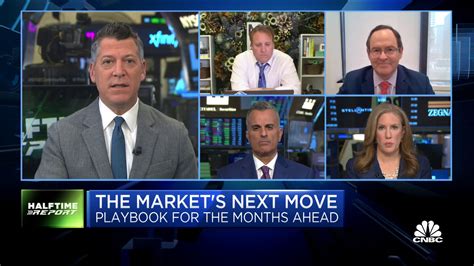 Watch the CNBC ‘Halftime Report’ investment committee's midday market ...