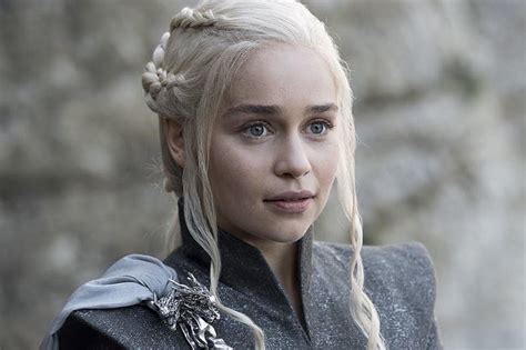 HBO Is Working on a Game of Thrones Prequel About House Targaryen