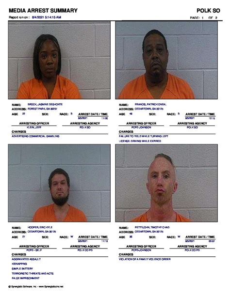 Polk County Arrest Reports Wednesday August 4 2021 - Coosa Valley News