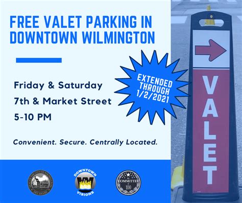 Where to Park in Downtown Wilmington DE | Downtown Wilmington