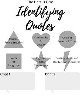 The Hate U Give Quotation Topics/Themes by Lindsey Dotzel | TpT