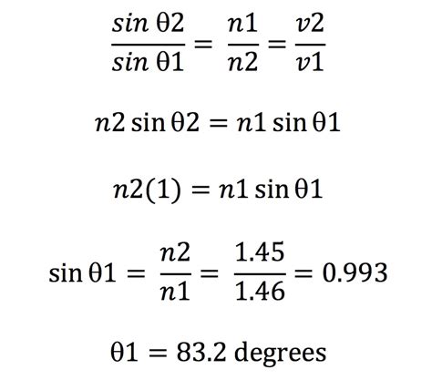 The FOA Reference For Fiber Optics - Total Internal Reflection In ...