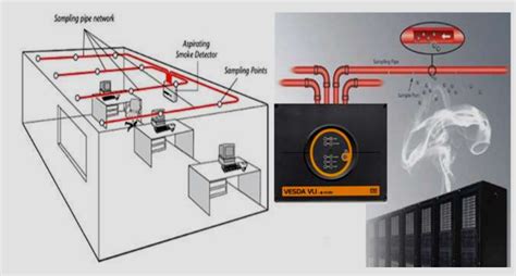 ALPHA SAFE & SECURE