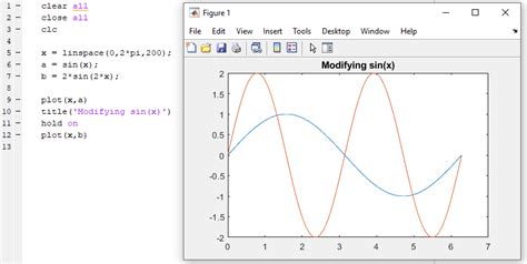 6: Graphing in MATLAB - Engineering LibreTexts