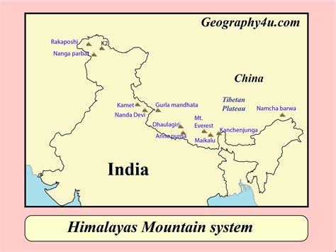 Mountain Himalaya and its important ranges with maps | Geography4u- read geography facts, maps ...