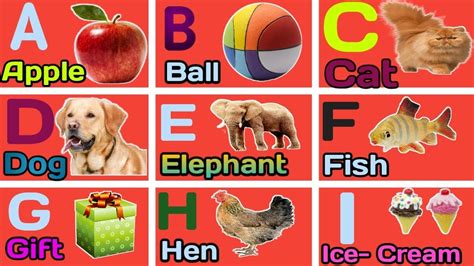 選択した画像 a for apple b for ball c for cat d for dog e for elephant f for ...