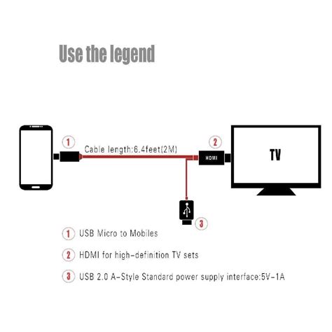 MHL Cable Mobile to LED TV – FAMStore